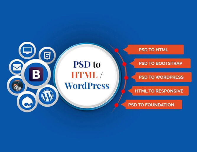 PSD to HTML & WordPress